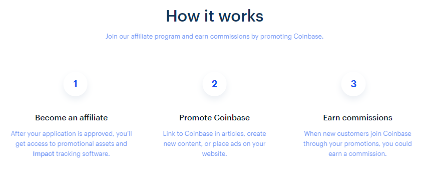 How The Coinbase Affiliate Program Works