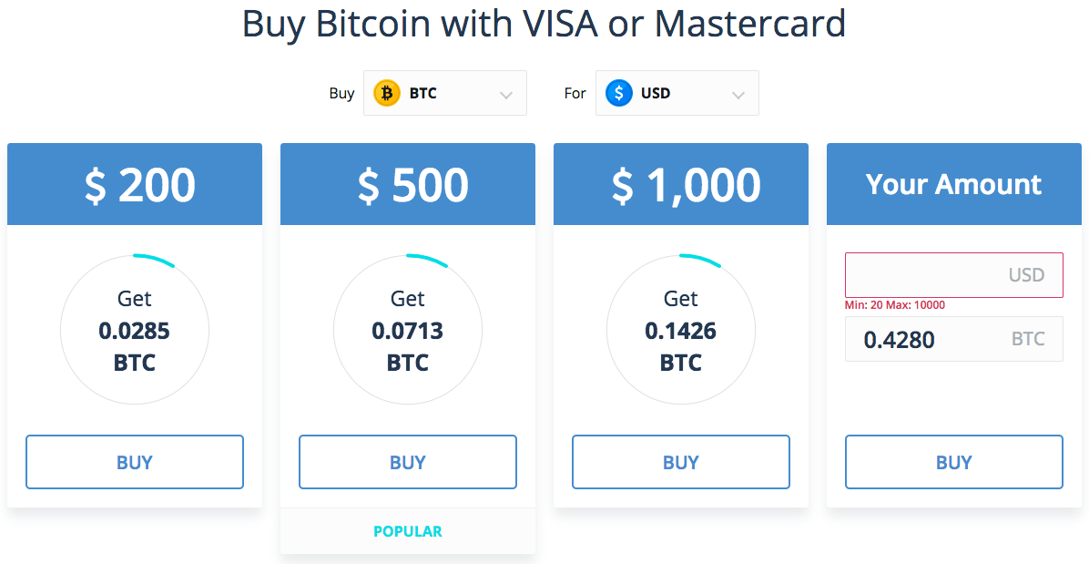Buy Bitcoin With VISA or Mastercard Credit Card