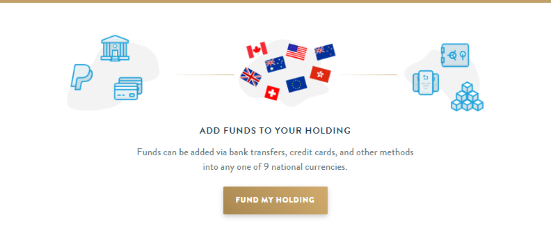 Goldmoney - Fund My Holding