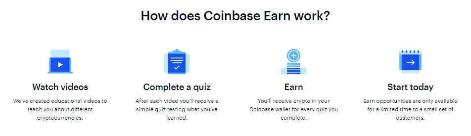 How Does Coinbase Earn Work