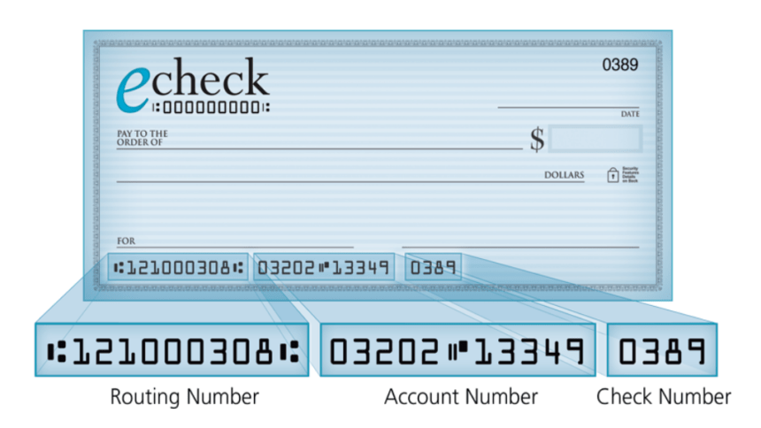 eCheck account and routing number