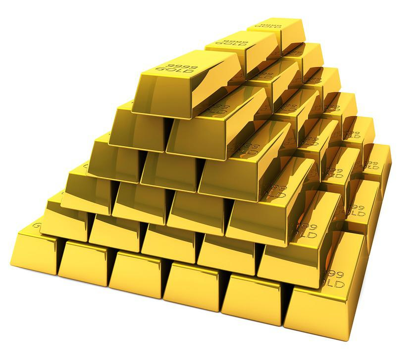 Investing In Gold As An Investment Strategy